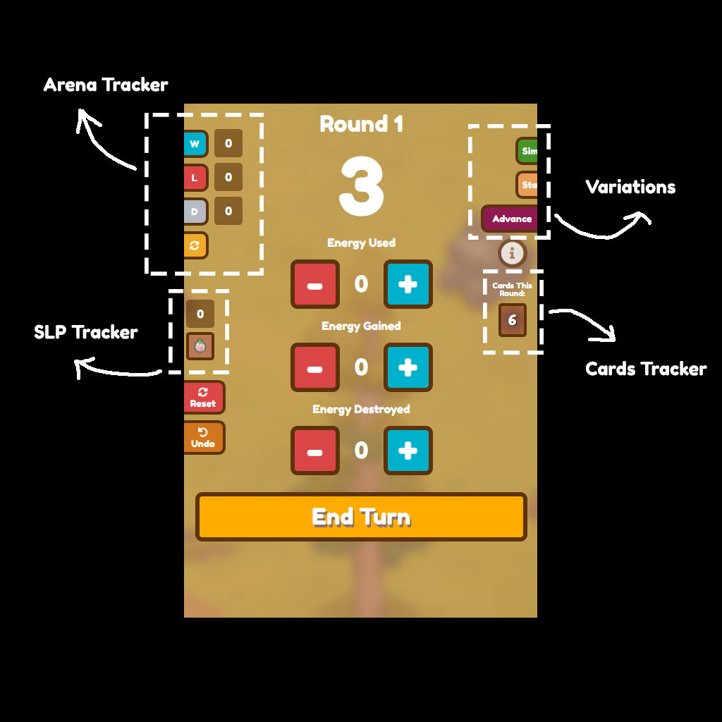 axie energy calculator anatomy